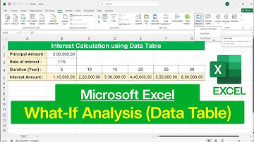 What-If Analysis Data Table in Microsoft Excel | Loan Interest Calculation in Excel