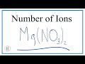 Magnesium Nitrate and Its Properties