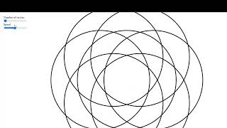 Circles Animation using javascript.