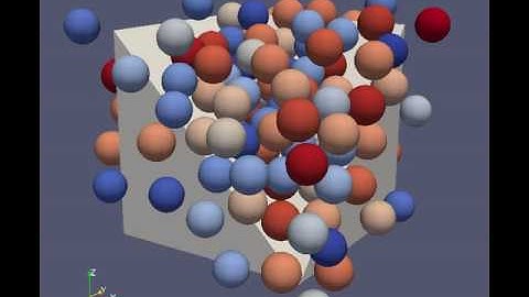 Simple Triangulated Wall Geometry in MercuryDPM