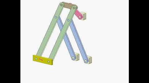Double parallelogram mechanism 1