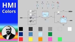 High-Performance HMI Colors | Palettes and Inspiration screenshot 1