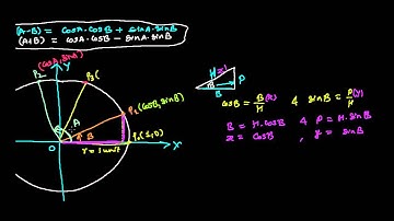 Proof: Trigonometric Ratios of Sum & Difference of Two Angle