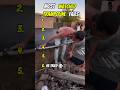 Top 5 Funniest Trampoline Fails EVER 😂 #funny #hilariousfails #viral #memes