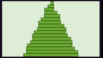 TIC-80 ShowCase #133 - Animation ( Dancing Tree )