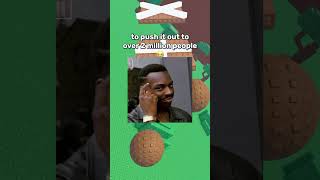 The Longest Youtube Video Ever