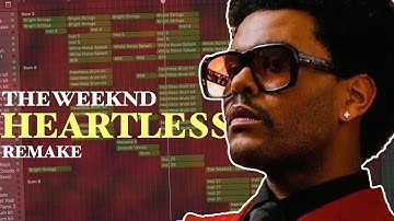 The Weeknd - Heartless (IAMM Remake)