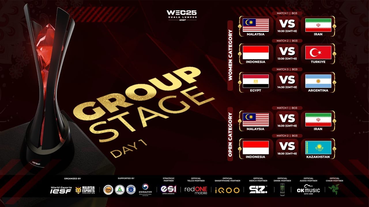 MLBB | MALAYSIA vs IRAN  - GROUP STAGE | IESF WEC25 | DAY 1