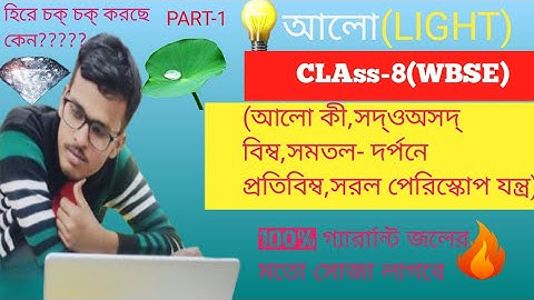Light Class 8 in Bengali//আলো অষ্টম শ্রেণী//physical science// Chapter 1.4