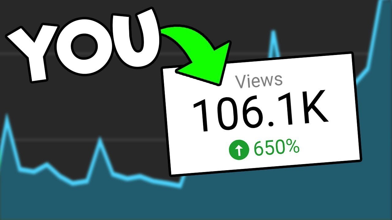How to Get More VIEWS on YouTube - FREE LIVE VIDEO REVIEWS