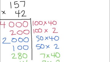 Partial Products (3digit by 2digit)