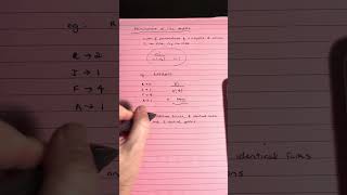 How to calculate permutations with like objects 