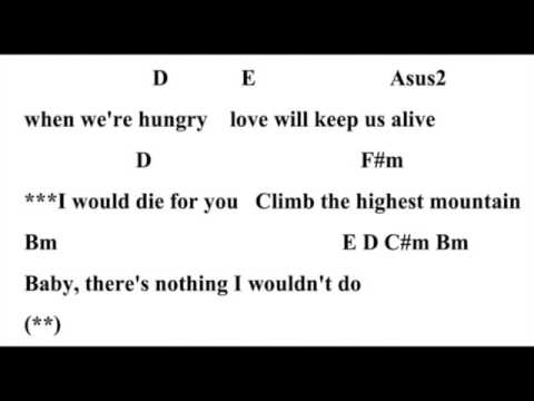 Love Will Keep Us Alive