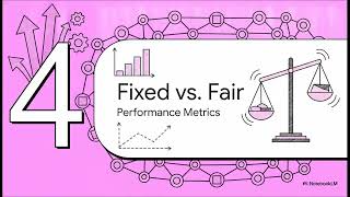 Power Allocation in NOMA for 5G Networks 📡 FPA vs FPRA Explained