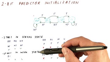 2 Bit Predictor Initialization - Georgia Tech - HPCA: Part 1