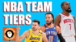 NBA Team Tiers (and early preseason reactions)