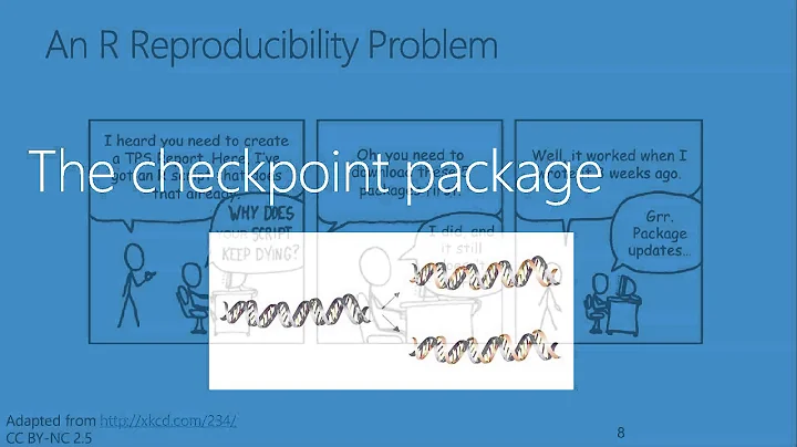 EARL 2015 London - Andrie de Vries - Reproducible Data Science with R