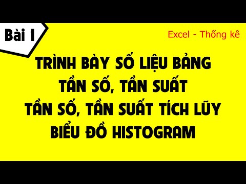 Video: Làm thế nào để bạn xây dựng một bảng phân phối tần số với các lớp?