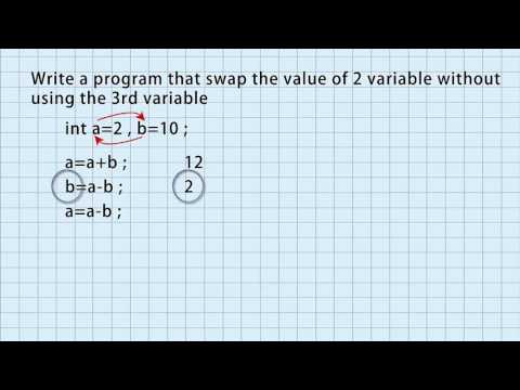 Swaping the value of 2 variables without using the third variable animation urdu/hindi