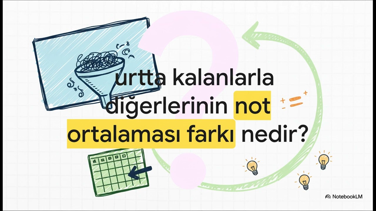 Veri Analizi Okulu #3 | 2 Saatlik Dersi 7 Dakikada Öğren! (Python, Excel, Veri Görselleştirme)