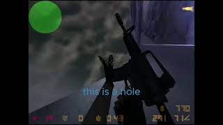 Counter Stri̇ke Map Examination