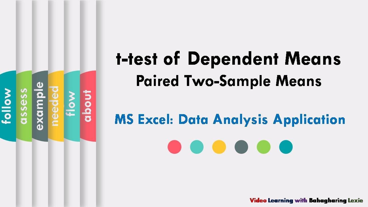 t-test Paired Two Sample Means Through MS Excel (Data Analysis) - YouTube