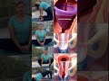 exercise for irregular periods #periods #pcos #pmos #pcod #fertility #fibroid #irregularperiods