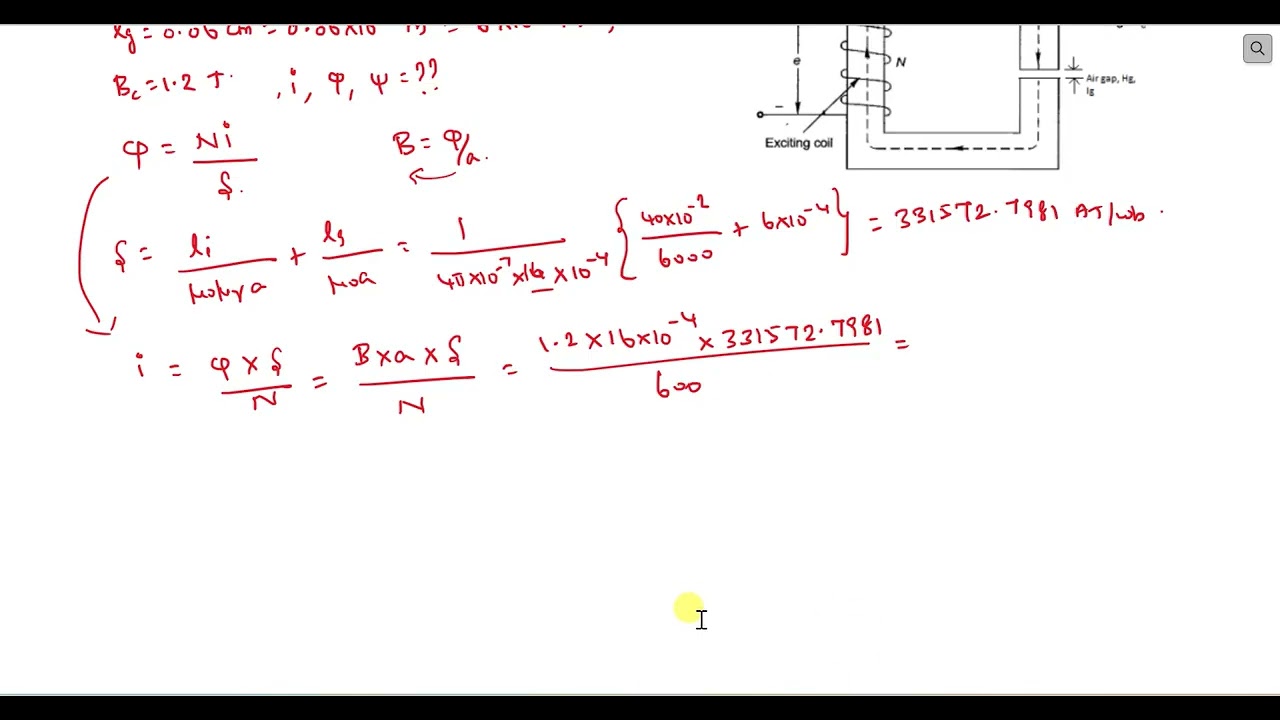 11.Find the exciting current, flux and flux linkages for the magnetic circuit shown in Fig.