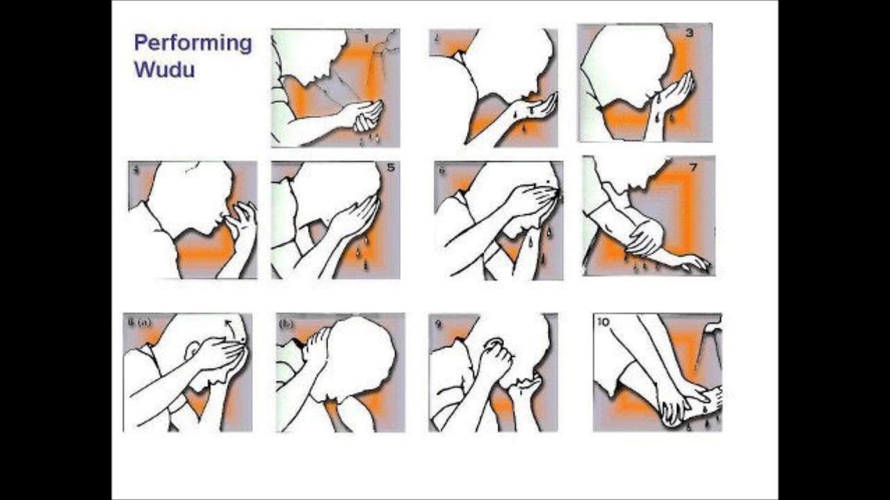 How to make wudu by Sr Iffat Maqbool YouTube