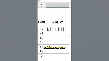 how to create bar charts in tables in Microsoft Excel using repeat function.#excel #office365