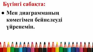 Математика. 2-сынып. 3-тоқсан. 86-сабақ. Жиындар және оларға амалдар қолдану