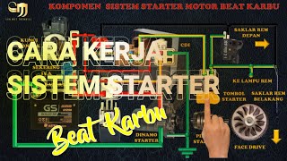 How the Beat Carburetor starter system works || Motorcycle electrical system 61