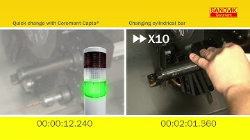 Sandvik Coromant Capto Quick Change Reduced set up time turning