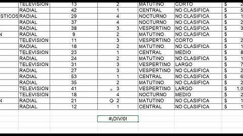 Vídeo Auditoria de Fórmulas en Excel