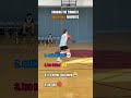 RANKING THE FUNNIEST 🏀 MOMENTS #shorts