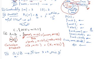 M131 - the Sets (chapter 2)