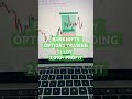15th May 2025|LIVE BANKNIFTY OPTIONS TRADING| #bankniftyoption #trading #stockmarket #optiontrading