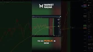 Market IPO Risk: The Next 12 Months Explained #shorts