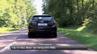 2012 Lexus CT 200h Used Car Report