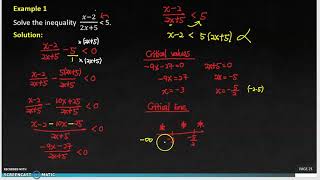 8. Solving Rational Inequalities Example 1