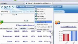 Apptio at Google IO 2009
