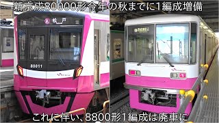 【新京成8800形が初の廃車に】2022年度に新京成80000形1編成増備により8800形1編成が廃車になる ~今年の秋までに新京成80000形1編成増備予定~