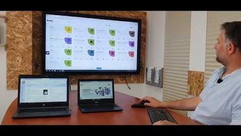 Radix TeacherView Distance Learning Demo