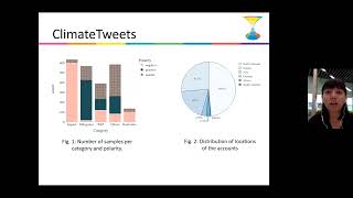 ClimateTweets (Sentic Labcast by Cuc Duong)