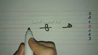 تعلم بسرعة مقاييس كتابة حرف الهاء (ه) learn to write the arabic alphabet