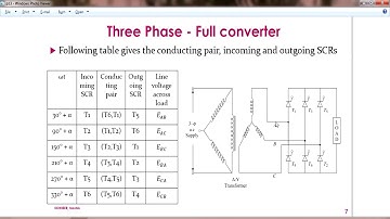 Three phase full converter MATLAB simulation