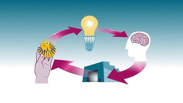 Siemens Digital Machine Shop - Overview