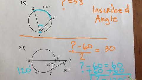 Tangent Lines & Secant Lines
