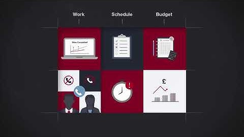 The MentorBlueprint - bridge the gap between great strategy and successful program execution.