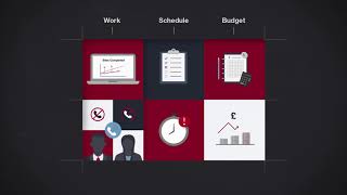 The MentorBlueprint - bridge the gap between great strategy and successful program execution.